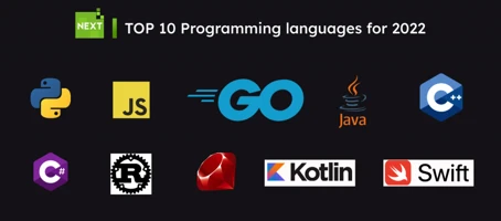 The Top Programming Languages to Learn in 2023