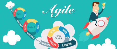 What is Agile?