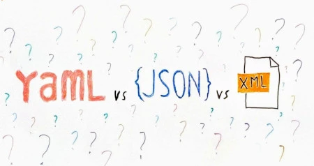YAML vs JSON vs XML
