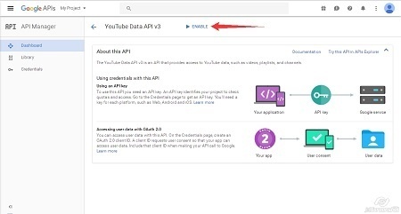 Google Cloud Platform - Enable Youtube API step2