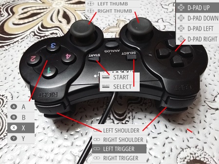 Gamepad Buttons