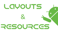 Android Resources Management