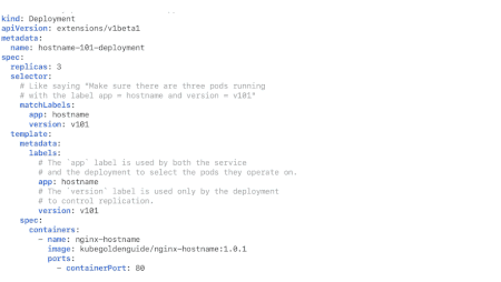 Kubernetes Deployment File