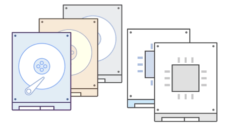 HDD and SDD