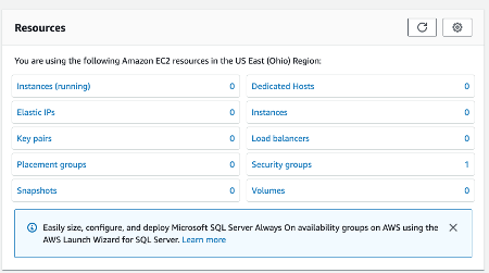 Amazon EC2 Dashboard