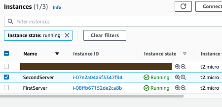 ELB Two EC2 Instances