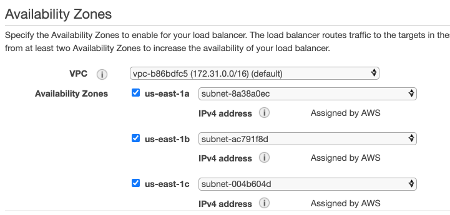 ELB Network Configuration