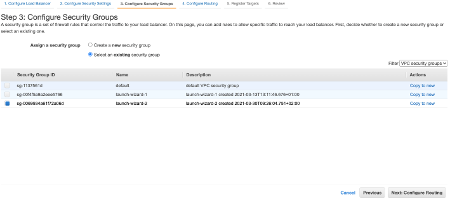 ELB-Security Group Configuration