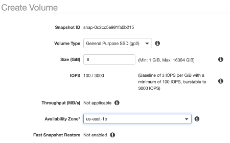 Create EBS Volume from Snapshot