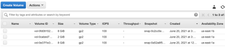 EBS list volumes